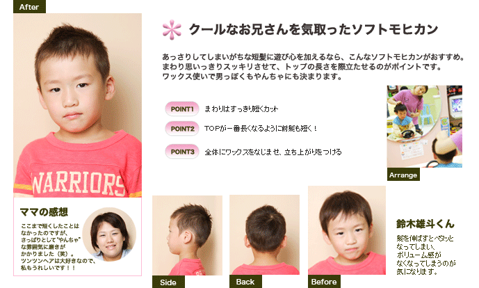 キャストネット キッズ Hair Style Navi